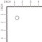Briggs & Stratton BUSHING-VALVE GUIDE 557118 - alternate 4
